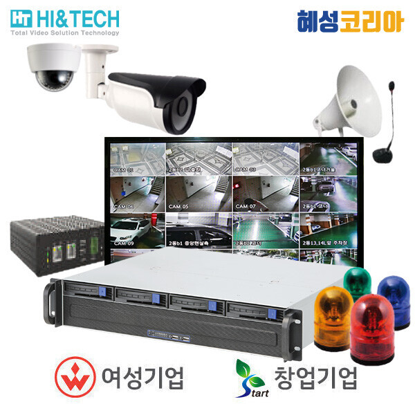 (정부지원) 하이앤텍 위험 감지 영상, 음성 AI 경고 시스템 (지능형 CCTV) HT-AI04 4채널형